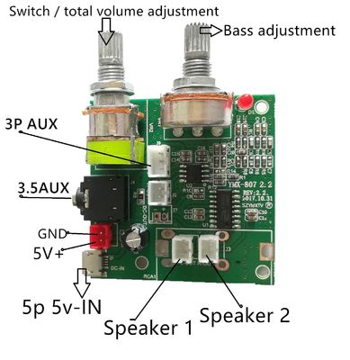 2.1 Çok fonksiyonlu güç güçlendirici kartı, 5V DC Voltajı 20W Yüksek Güçlü ve 3A Akımlı yüksek ses performansı için
