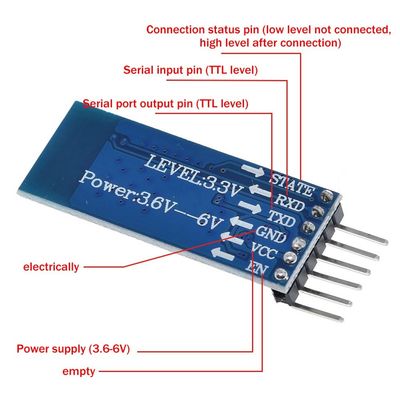 Bluetooth Kablosuz Wifi Modülü Geçişi HC-05'i Değiştirin HC-06