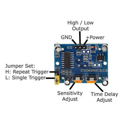 İthalatlı Sonda HC SR501 Kızılötesi Pir Hareket Sensörü Pyroelectric Kızılötesi Sensörü