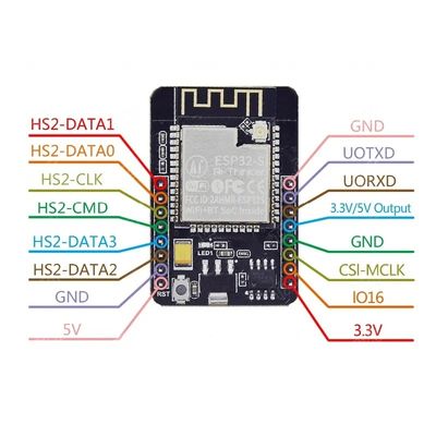 ESP32 ESP32-S OV2640 Kamera Modülü ESP32-CAM ile Wifi BT Geliştirme Kurulu