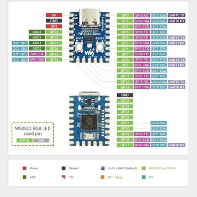 Raspberry Pi Mikrodenetleyicisi için RP2040-Sıfır PICO Gelişim Kurulu Modülü Çift çekirdekli Cortex M0+ İşlemci 2MB Flash