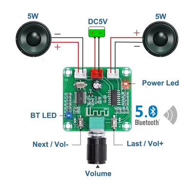CA-8403B Bluetooth 5.0 Stereo Mini Dijital Güçlendirici 2 * 3W Çıktısı ve PAM8403 Çipli