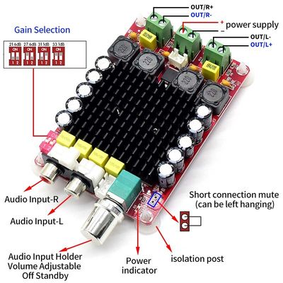 TDA7498 2*100W Çıkış Gücü DC14-34V Giriş Gerilimi ve Aşırı Isınma Koruması ile Dijital Amplifikatör Kartı