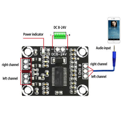 CA-3110 Dijital Amplifier Board 2x15W Stereo Class D 8-24V DC TPA3110 Çip ile