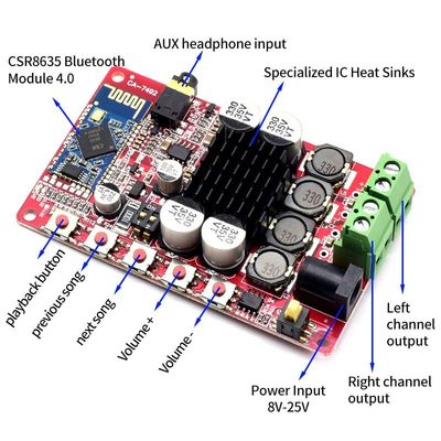 CA-7492B Dijital Güç BT Amplifikatör Modülü, CSR5.0 Bluetooth 2*50W Çıkış ve 8-24V DC Güç ile