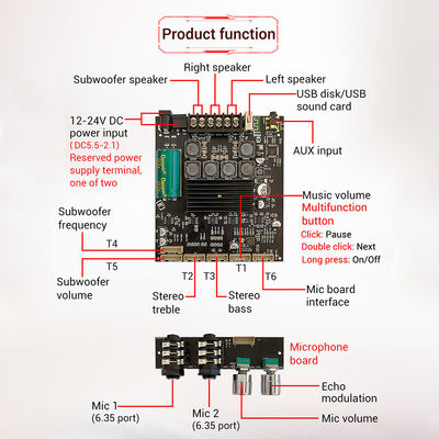 2.0 Kanallar ZK-AM100F BT Uyumlu Dijital Ses HiFi Stereo Çift Sınıf D 50Wx2