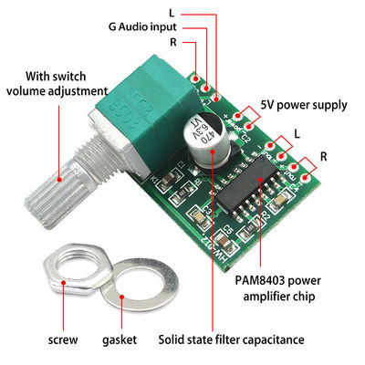 GF1002 PAM8403 USB Gücü ve Potansiyometre 2 Kanalı 2.0