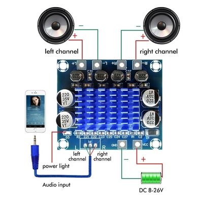 4-8ohm Çıktı TPA3110 2*15W 2.0 Kanal Stereo Gücü için Dijital Güçlendirici Ses Kartı
