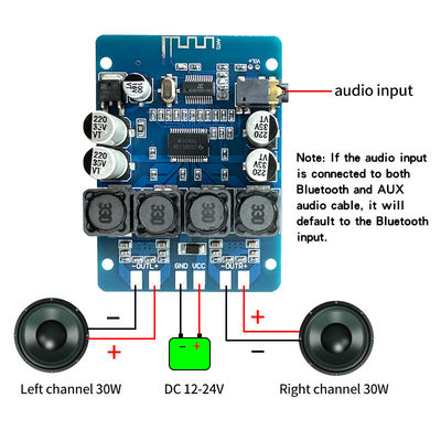 TPA3118 DIY 30W Ev Ses Sistemleri için Çift Kanallı Bluetooth 5.0 Stereo Amplifier Board