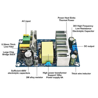 AC 85-265V'den DC12V'ye 8A Boost dönüştürücü için 300W Yüksek Güçlü Değiştirme Güç Tedarik Modülü