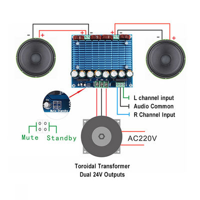 2.0 Kanallar Özel Kalıp XH-M252 TDA8954TH Çift Çipli 420W*2 Sınıf-D Dijital Ses Güçlendirici Kart