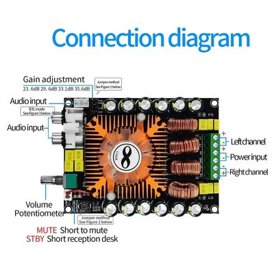 160W TDA7498E Ses Güç Amplifikatörü Kartı, BTL Modu ve Soğutma Fanı Dijital Stereo Güç Amplifikatörü Modülü