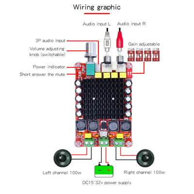 CA-7498 DC14-34V Sınıf D Amplifier Board 2X100W TDA7498 Chip Best ile Çift Kanal Ses Kartı