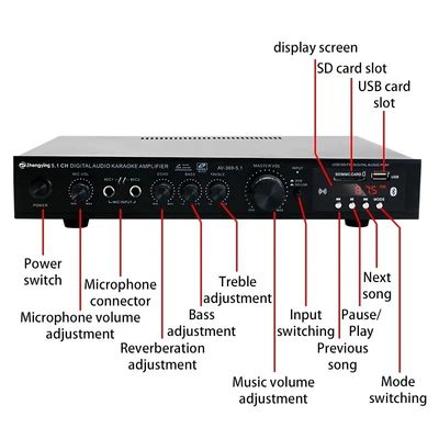 KTV Ev Tiyatrosu Sistemi Profesyonel Amplifier Board 2 Mikrofon Girişi ve LDZS 5.1 Kanal Nobsound Stereo Mixer