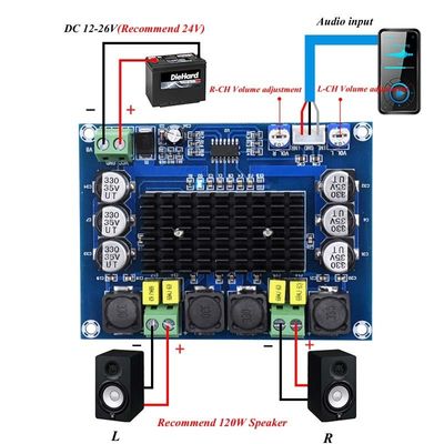 TPA3116D2 Amplifier Audio Board 2*50W Çift Kanal Dijital Güç Modülü DC 24V