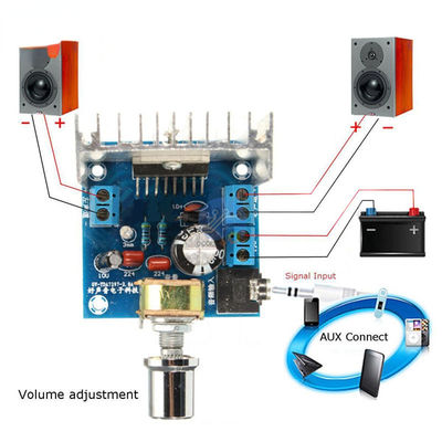 DC 9-15V Stereo Çift Kanallı Ses Amplifikasyonu için 15W Dağıtım Gücüne sahip TDA7297 Güç Amplifikatörü Kartı