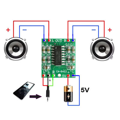 Ev Hoparlörü için 3W Çıkışlı D Sınıfı Güç Amplifikatörü ile 2 Kanal 2.5-5V Mini Dijital Ses Kartı