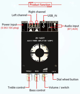 ZK-1602T 2*160W 2.0 Kanal Dijital Güç Güçlendirici Modülü D Sınıfı Ses Stereo BT 5.0 Subwoofer Güçlendirici Kartı ZK-1602T