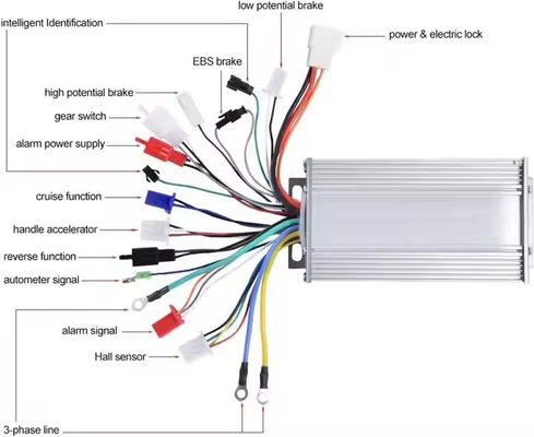 48V 60V 72V 350W 500W 1000W Elektrikli Motosiklet Denetleyicisi E Riksha için fırçasız DC Motor Denetleyicisi