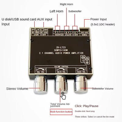 ZK-LT22 LT23 Ses Alıcısı Güç Amplifier Modülü 2.1 Kanal Subwoofer Yüksek Bas Düzenleme Sınıfı D 12V Ev TWS