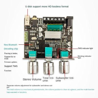 ZK-LT22 LT23 Ses Alıcısı Güç Amplifier Modülü 2.1 Kanal Subwoofer Yüksek Bas Düzenleme Sınıfı D 12V Ev TWS