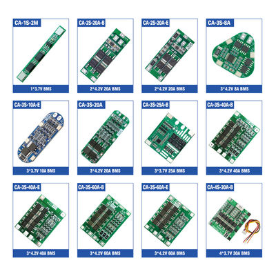CA-024A E35-A 5V 2.4A Araba Şarjı Ana Kart Modülü SKD Kits ve Parçaları