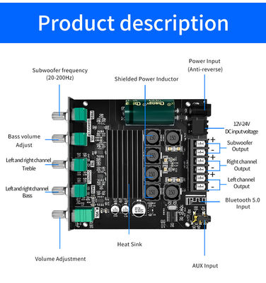 ZK-TB21 5.0 Subwoofer 50W*2+100W 2.1 Kanal Gücü Ses Stereo Bass AMP TPA3116D2 Amplifier Board ZK-TB21