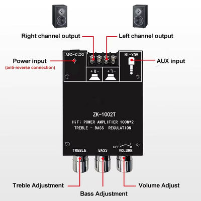 ZK-1002T HIFI 2.0 Kanal 5.0BT 100Wx2 Amplifier Board AUX İletişimli Stereo Subwoofer Hoparlör Modülü