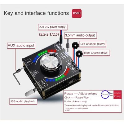 TPA3116 50W*2 HIFI Stereo Güç Amplifier Board Music Rhythm Lamp ile