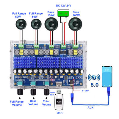 TPA3116D2 Dijital Güç Amplifikatörü Kartı 4 Kanal, 50Wx2 100Wx2 Stereo Çift Bas Alıcılı