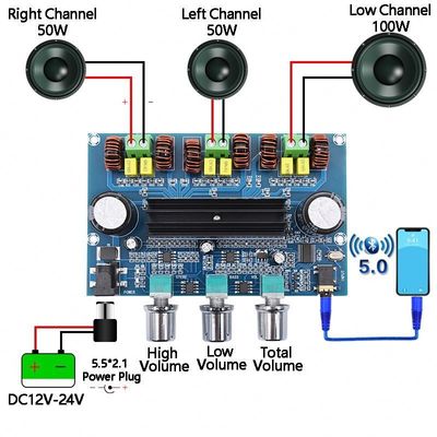 2.1 Kanal Bluetooth 5.0 Dijital Güçlendirici 100W + 2x50W Yüksek Güç Çıktısı