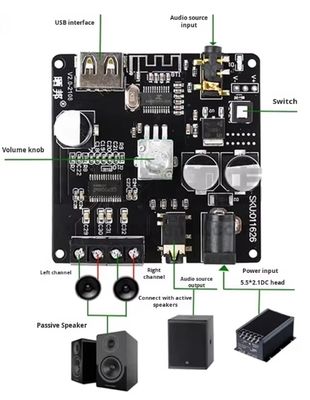80W Çift Kanal Bluetooth 5.0 Amplifikatör Kartı 60x60x30mm
