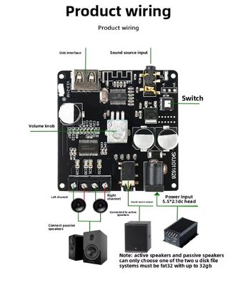 CA-1017 24V çıkışlı 30W Stereo Bluetooth Amplifier Board