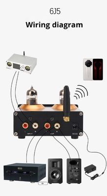 Audiophile HIFI Tüplü Preamplifikatör 6J5 QCC3034, BT 5.1 Kablosuz Ev Amplifikatörü için Bas ve Tiz Ayarlı Preamfi
