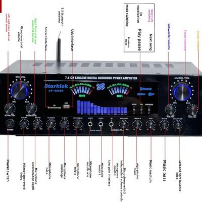 Takım: Ev Sinema Sistemi 7.1 Kanal AV-888BT Amplifikatör ve Cyclone No.9 Hoparlör ile 10 inç Subwoofer
