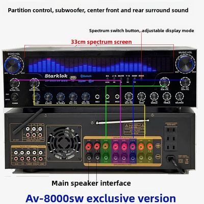 AV-8000SW Premium Edition 2200W Profesyonel Ultra Yüksek Güçlü 7.1 Kanal Ev Tiyatrosu Alıcı Amplifier Exclusive BT Kablosuz