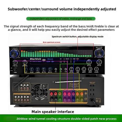 AV-8000SW Premium Edition 2200W Profesyonel Ultra Yüksek Güçlü 7.1 Kanal Ev Tiyatrosu Alıcı Amplifier Exclusive BT Kablosuz