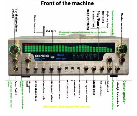 8000SW Amiral Gemisi Sürümü 7.1 CH 2500W Ev Amplifier Tam Alüminyum Alaşım Altın Beden Çift Halka Sığır Bölme Stereo Amplifier