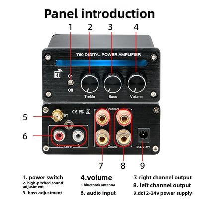 2.0 Kanal 2*100W BT 5.0 RGB Işık Ayarlanabilir Tiz Bas Yüksek Güçlü Doğrusal Amplifikatör Yeni Dijital Stereo Ev Mini Hifi