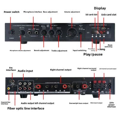 5.1CH 120W*2+25W*3 HIFI Güç Amplifikatörü, Optik Koaksiyel Giriş, BT 5.0, Süper Bas, Ev Sineması Karaoke Partisi için