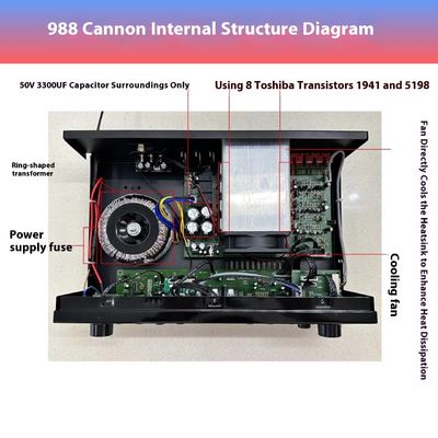 AV-988BT 5.1 Yüksek Güçlü Karaoke Ev Konferansı Güçlendirici Çevre Algılayıcıları HF ile 8-Tüp Alt Seslendiricisi