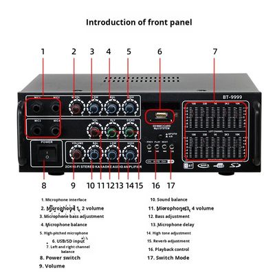 BT-9999 2.0 Kanal 300W Ev & Araba Amplifikatörü Yüksek Güçlü BT Kablosuz EQ Ekolayzer Çift Kullanımlı 12V/220V Metal Malzeme Alıcısı