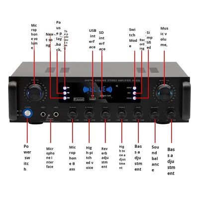 AV-628 Profesyonel 5.1 Kanal 600W Ev Koaksiyel Subwoofer Güçlendirici Yüksek Güçlü Model BT Fiber Optic Alıcı Sınır ötesi