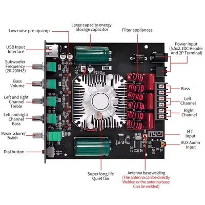 Creatall HT21 2.1 Kanal 160WX2+220W HiFi Güç Amplifier Board Modülü AUX/USB Giriş BT5.0 Dijital Subwoofer Profesyonel