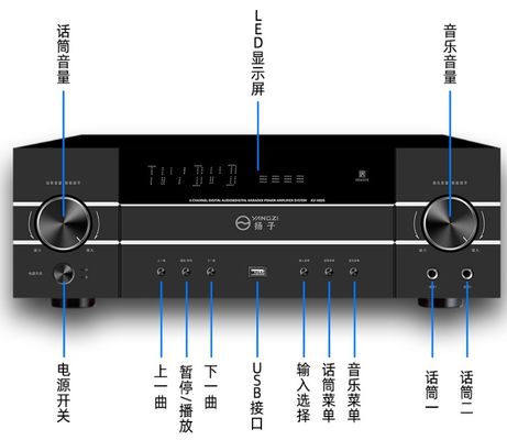 5.1CH 4200W Yüksek Güçlü Pro Ses Amplifikatörü, Geri Bildirim Önleyici, BT Kablosuz, Ev Karaoke Sahne Performansı KTV Toplantısı için