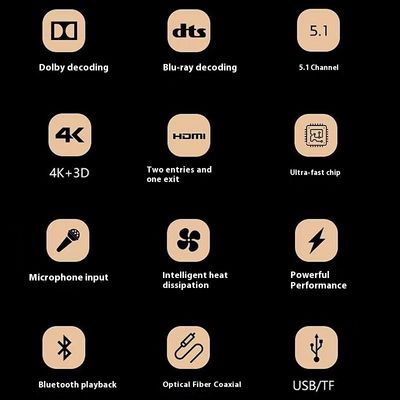 5.1CH 5600W Pro Güç Amplifikatörü, BT Kablosuz WiFi, Dolby HDMI Optik Koaksiyel, Ev Sineması KTV için