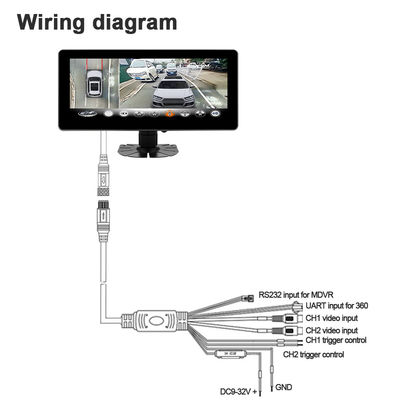 10.25 inç Full HD IPS Dokunmatik Ekran Geniş Ekran Monitör, Kuş Bakışı MDVR Kara Kutusu için UART/RS232 Protokolünü Destekler 1 Yıl