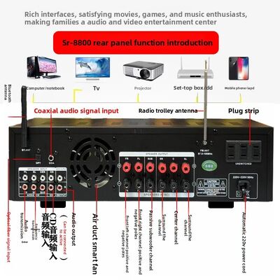 SR-8800 5.1 Kanal Ev Amplifikatörü (Özel Kalıp ve OEM Marka Özelleştirmesi)