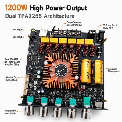 2.1 Kanal Çift TPA3255 Bluetooth 5.1 Amplifikatör Kartı Ses Amplifikatörü Modülü 220W+220W+350W