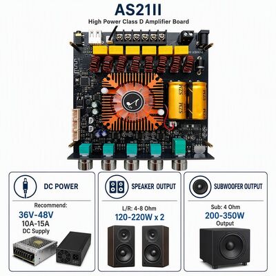 2.1 Kanal Çift TPA3255 Bluetooth 5.1 Amplifikatör Kartı Ses Amplifikatörü Modülü 220W+220W+350W